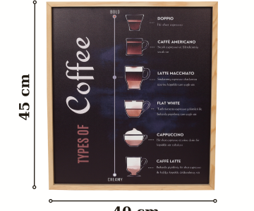 Coffee Types Guide Kahve Tarifleri Ahşap Çerçeveli Mutfak Kahve Köşesi Tablo (45*40cm)