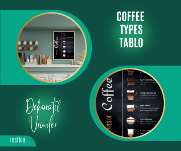 Coffee Types Guide Kahve Tarifleri Ahşap Çerçeveli Mutfak Kahve Köşesi Tablo (45*40cm)